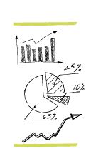 Finansowanie Inwestycji